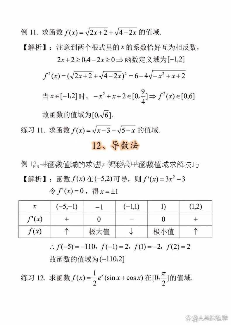 高一函数值域的求法
