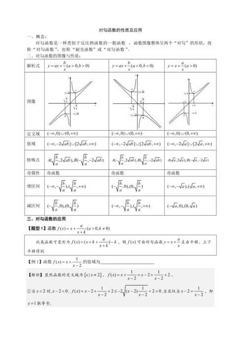对勾函数的四种形式（对勾函数的相关知识）