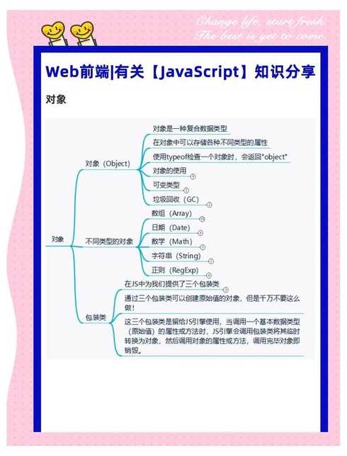 js中settimeout的用法（js中setdate）