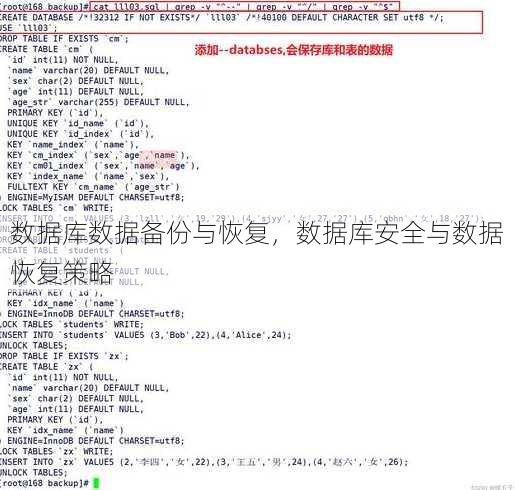 数据库数据备份与恢复