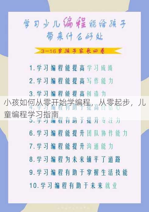 小孩如何从零开始学编程