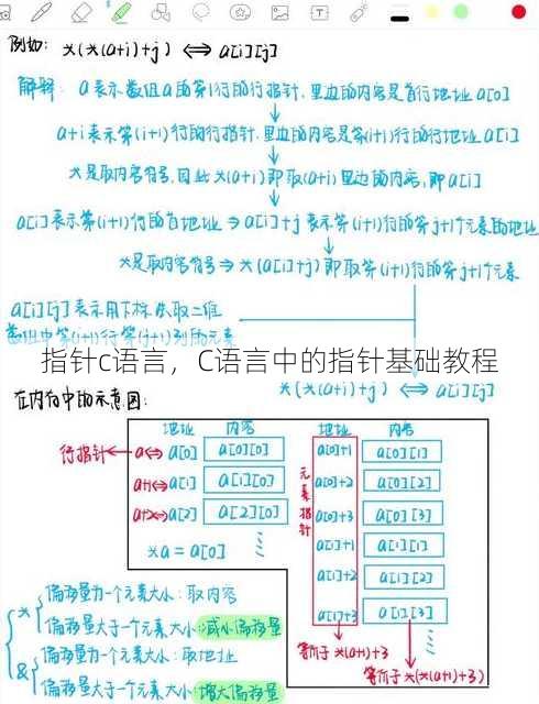 指针c语言