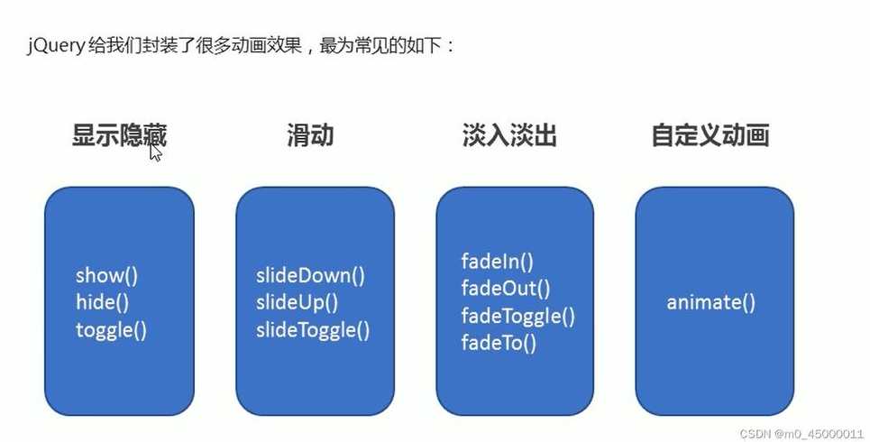 jquery添加属性（jquery添加自定义属性）