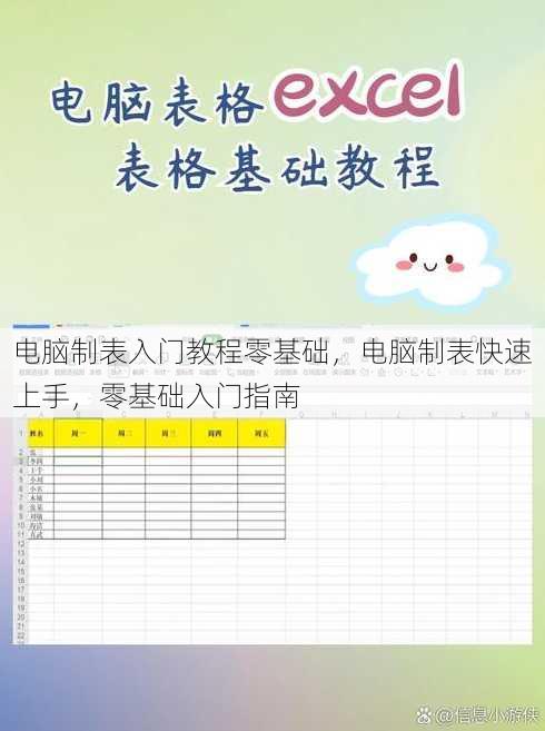电脑制表入门教程零基础