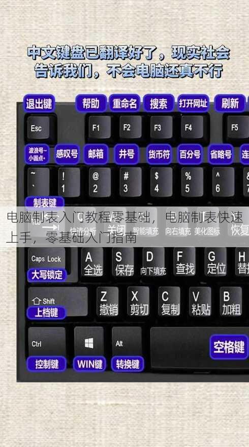 电脑制表入门教程零基础