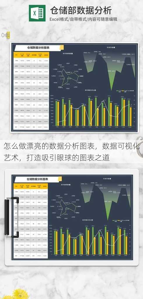 怎么做漂亮的数据分析图表