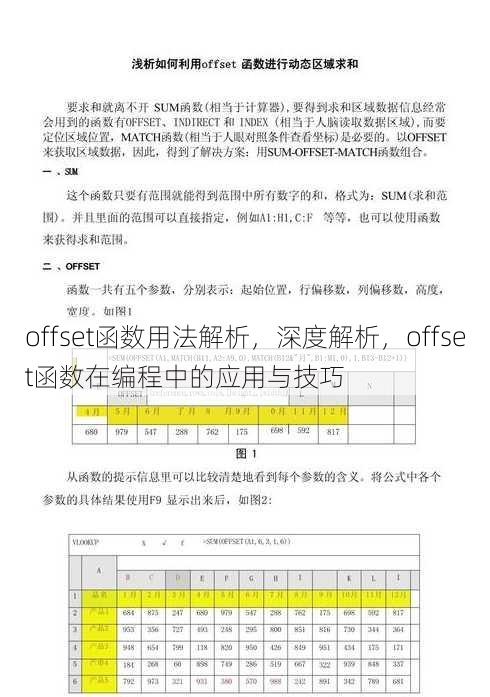 offset函数用法解析