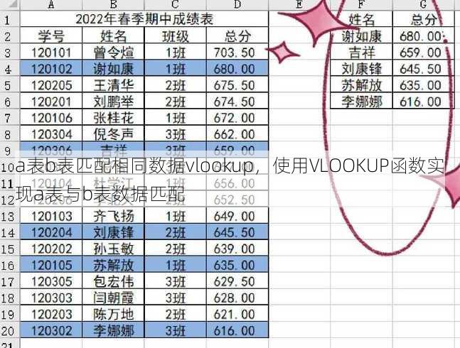 a表b表匹配相同数据vlookup