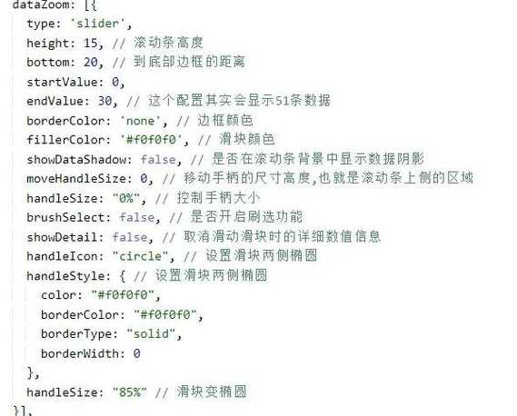 滚动图代码（滚动图片代码）