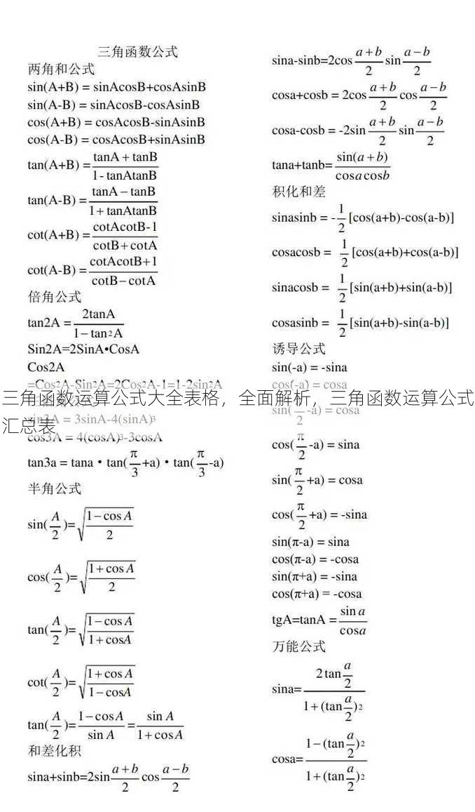 三角函数运算公式大全表格
