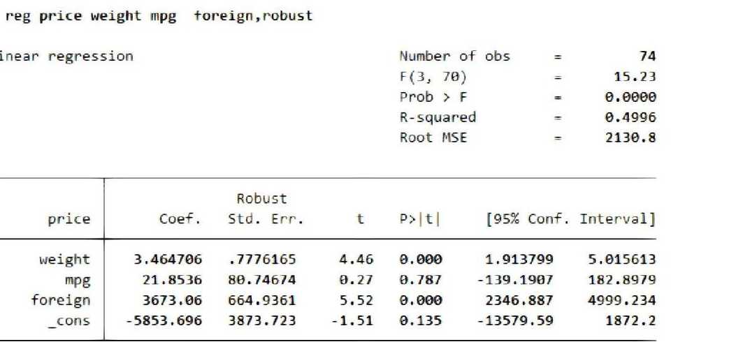bootstrap结果怎么看stata（stata bootstrap结果）