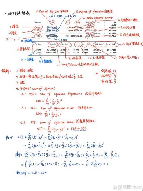 bootstrap结果怎么看stata（stata bootstrap结果）