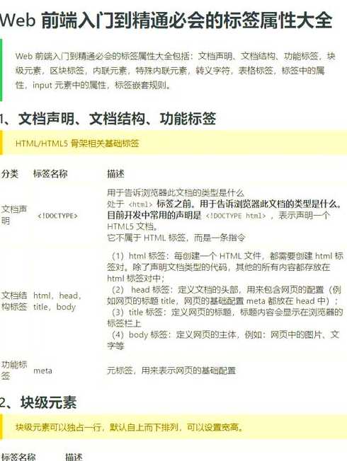 html5权威指南下载（html5官方）