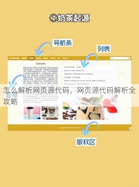 怎么解析网页源代码