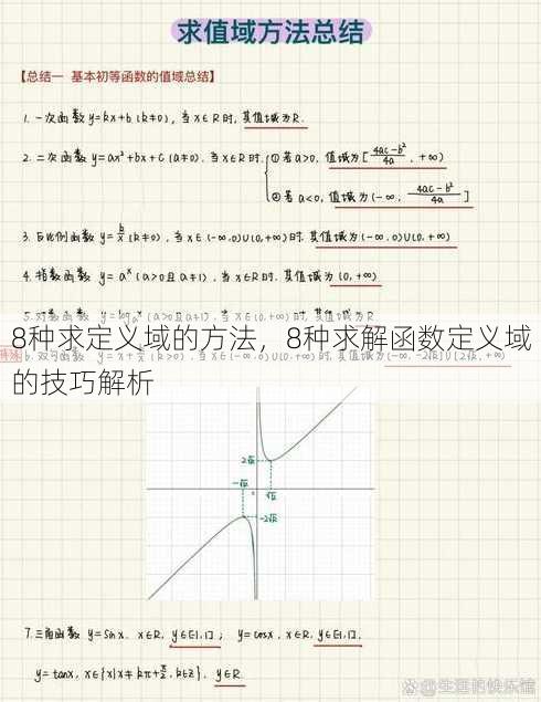 8种求定义域的方法