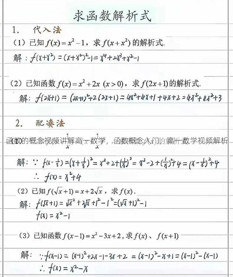 函数的概念视频讲解高一数学