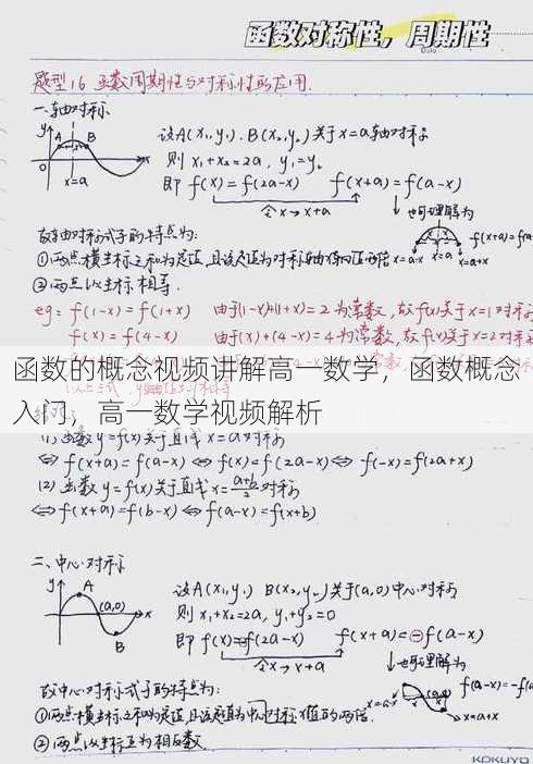 函数的概念视频讲解高一数学