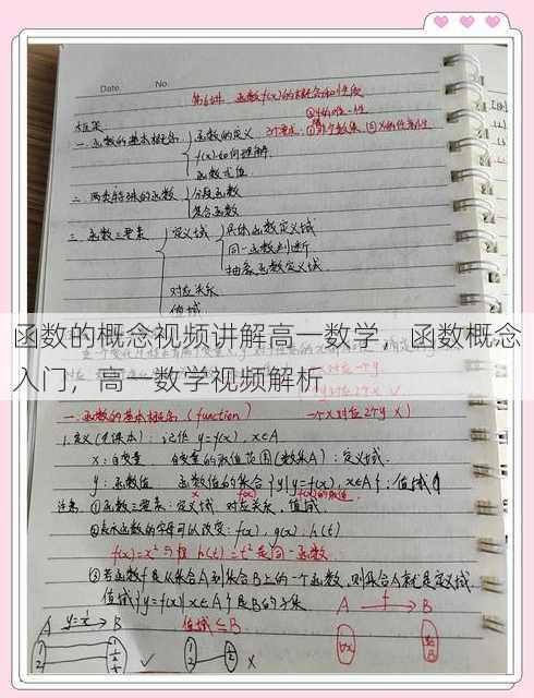 函数的概念视频讲解高一数学