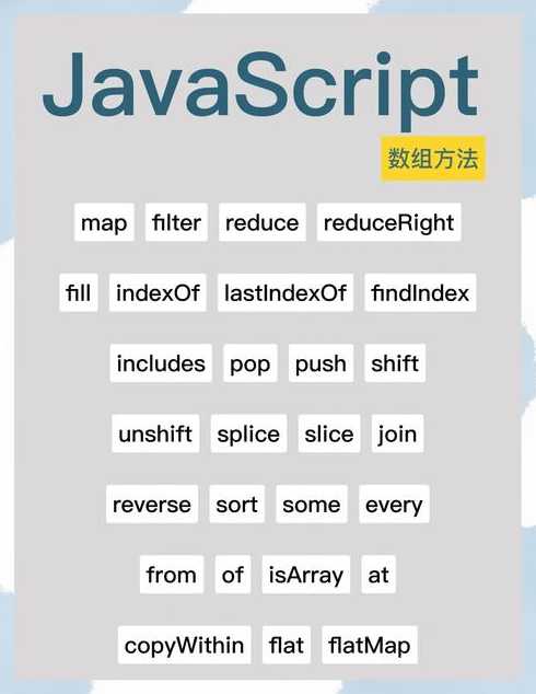 javascript数组foreach（js数组entries）