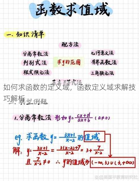 如何求函数的定义域