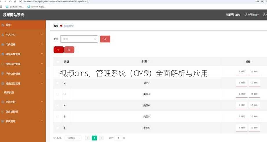 视频cms