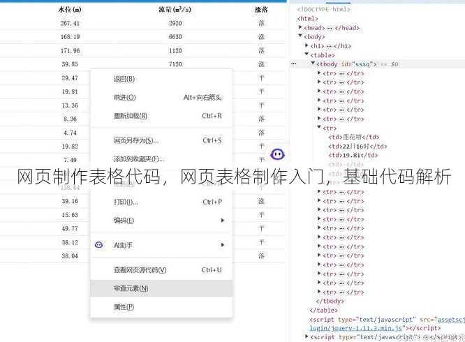 网页制作表格代码