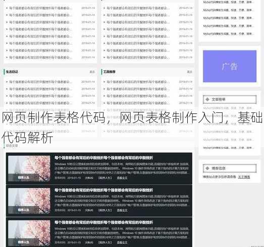 网页制作表格代码