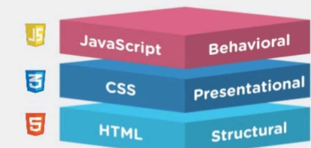 javascript浏览器怎么打开（js怎么在浏览器运行）