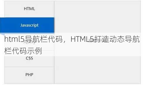 html5导航栏代码