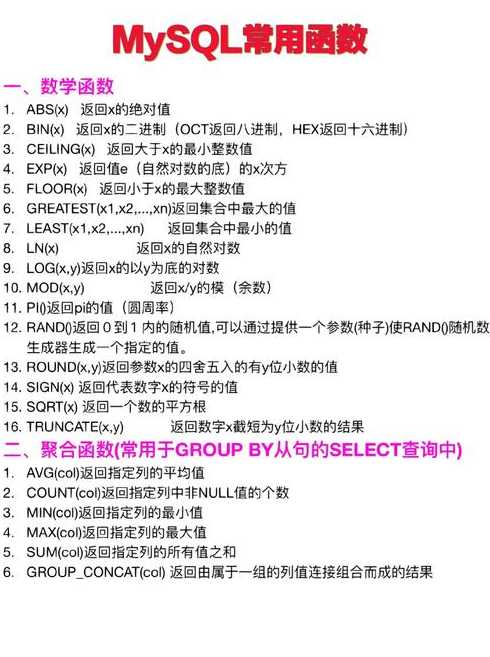 如何调用sqrt函数（函数调用srmd_set）