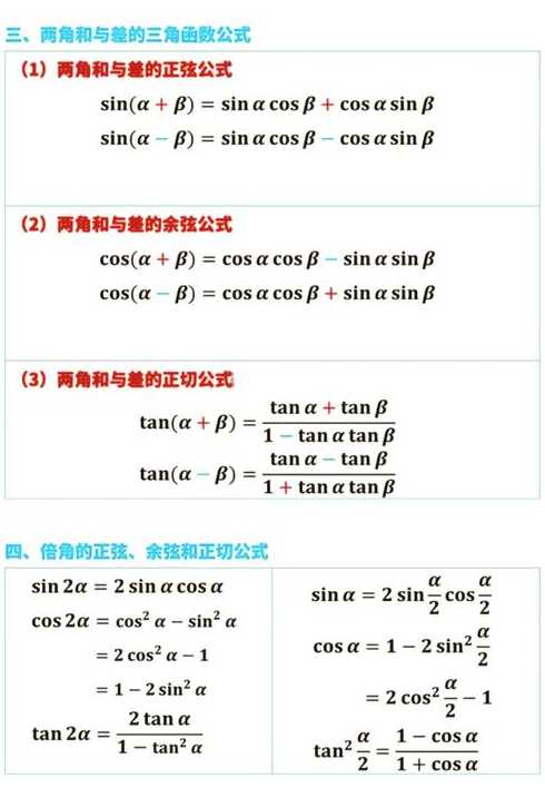 sin三角函数公式大全（三角函数sin计算）