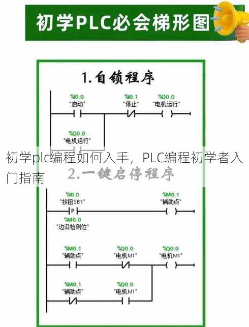 初学plc编程如何入手