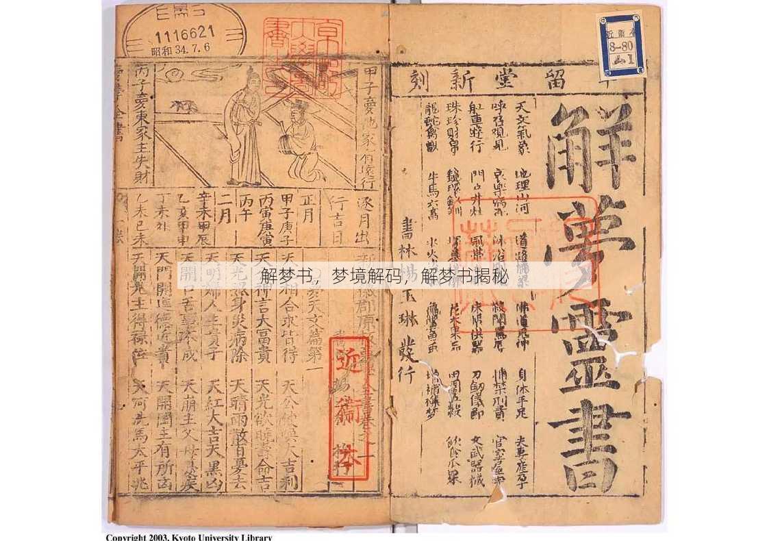 解梦书
