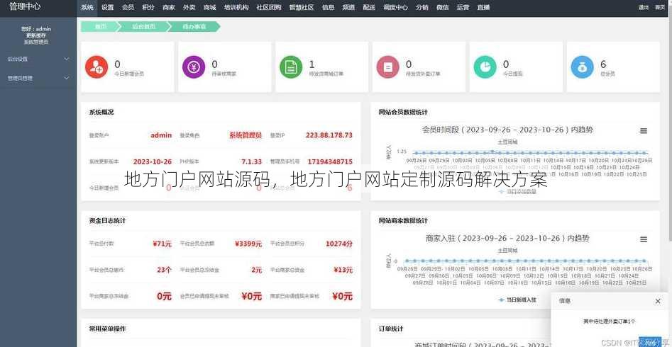 地方门户网站源码