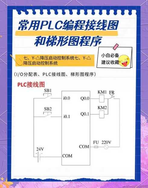 plc教学视频教程全集免费（plc课程视频）