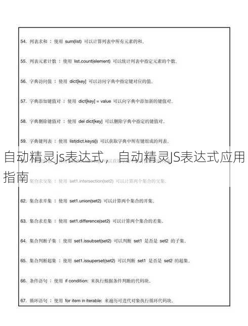 自动精灵js表达式