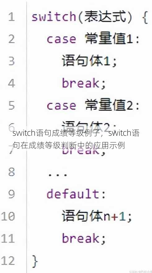 switch语句成绩等级例子
