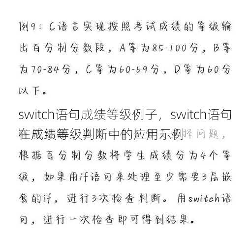 switch语句成绩等级例子