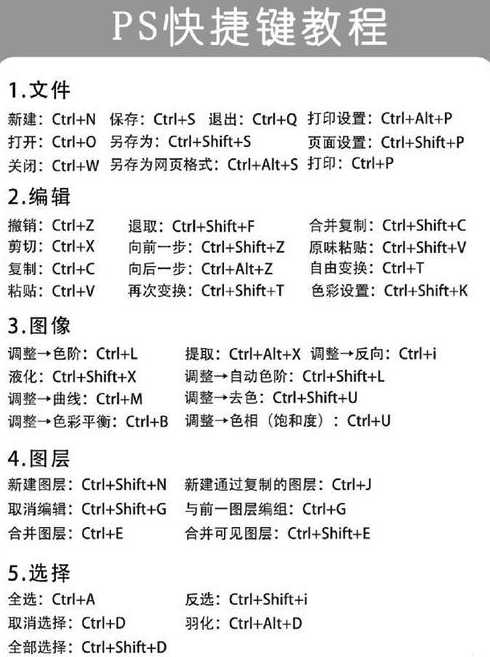 技术教程资源网（技术教程资源网自学成才）