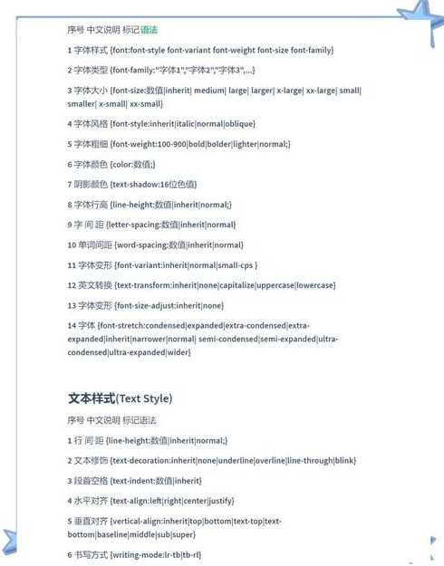 cssapi中文在线（css揭秘在线）