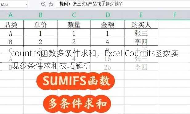 countifs函数多条件求和