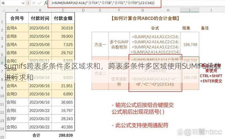sumifs跨表多条件多区域求和