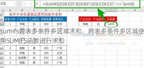 sumifs跨表多条件多区域求和