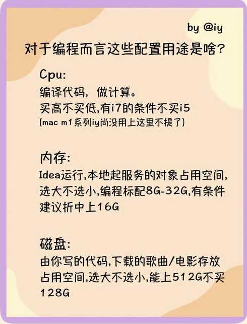 java编程对电脑配置的要求（java编程对电脑配置的要求高吗）