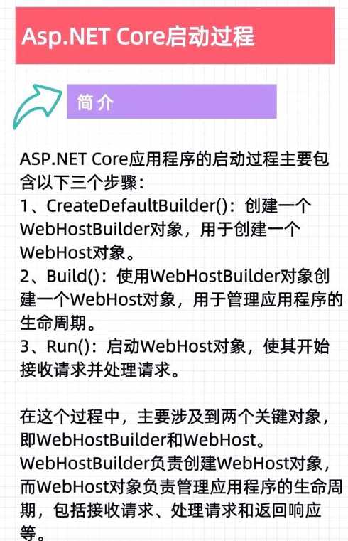 asp文件怎么用（asp文件是什么编程语言写的）