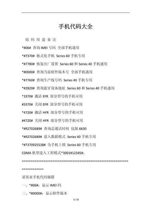 程序代码初学（程序编程代码大全）