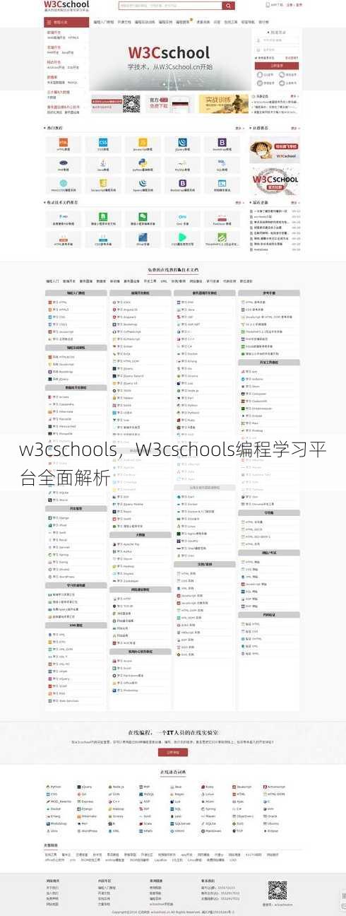 w3cschools
