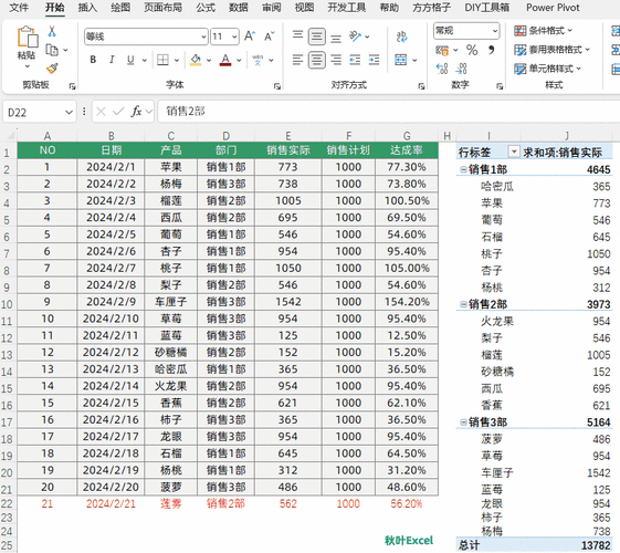 数据透视表vlookup