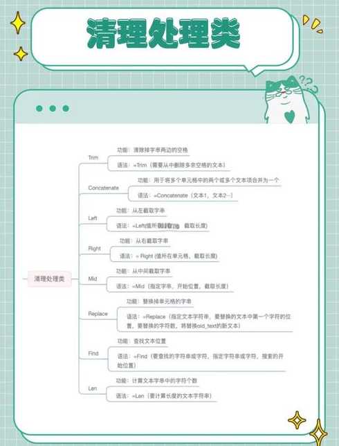 excel教程函数（excel函数入门视频免费教程）