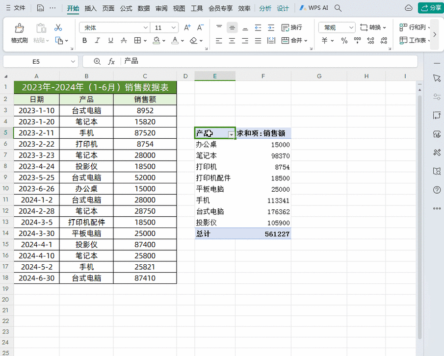 透视表excel透视表怎么做